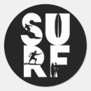 Suche nach surfboards aufkleber Küstenlinie