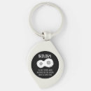 Suche nach biologie schlüsselanhänger Biologe