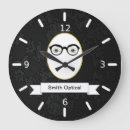 Suche nach optiker wanduhren Muster