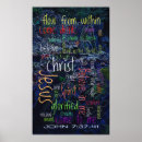 Suche nach lebendes wasser poster Jesus
