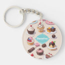 Suche nach keyholder schlüsselanhänger Darstellung