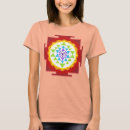 Suche nach yantra Mandala