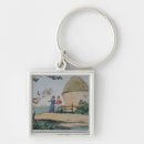 Suche nach pistolen schlüsselanhänger Gewehr