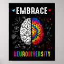 Suche nach asse poster Autistisch