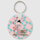 Suche nach japanisches mädchen schlüsselanhänger Für kinder