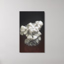 Suche nach chemische elemente leinwandbilder Ausschnitt