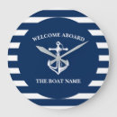 Suche nach kinderzimmer uhren Nautisch