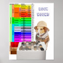 Suche nach jagdhunde poster Für alle