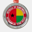 Suche nach guinea ornamente Afrika