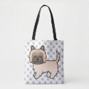 Suche nach cairn terrier taschen Hund