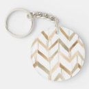 Suche nach gewebe schlüsselanhänger Afrika