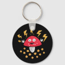 Suche nach heavy metal schlüsselanhänger Musik