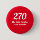 Suche nach zahlen buttons Jede person