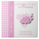 Suche nach rosa und weiß fliesen Für kinder