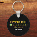 Suche nach krypto schlüsselanhänger Blockchain