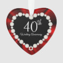Suche nach geburtstag 40 ornamente Paar