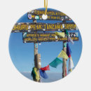 Suche nach kenya ornamente Für alle