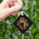 Suche nach lustige zombie schlüsselanhänger Kajak