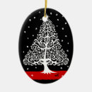 Suche nach schädel ornamente Schwarzes