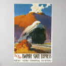Suche nach vintage lokomotive poster Bahn