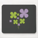 Suche nach klee mousepads Darstellung