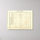 Suche nach diagramme leinwandbilder Lithographiert