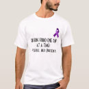 Suche nach faser tshirts Lupus