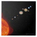 Suche nach sonnensystem fliesen Galaxie