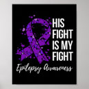 Suche nach bewusste poster Kampf