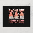 Suche nach nieren postkarten Bewusstsein