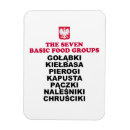 Suche nach sieb magnete Jede person