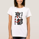 Suche nach kyoto kleidung Kanji