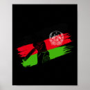 Suche nach werfer poster Cricket training
