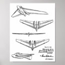 Suche nach wings poster Alt