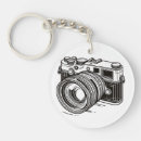 Suche nach slr andere Bilder