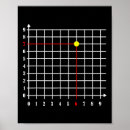 Suche nach koordinate poster Sechs sieben