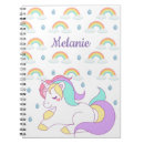 Suche nach mädchennotizbuch Girly