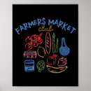 Suche nach foodies poster Sommerreise
