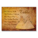 Suche nach homosexuelle hochzeit tischkarten Gäste