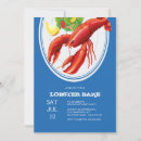 Suche nach platten einladungen Jede person