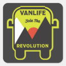 Suche nach nomade aufkleber Für alle