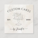 Suche nach birthday visitenkarten Bäckerei
