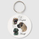 Suche nach mastiff schlüsselanhänger Alter englischer mastiff