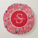Suche nach weihnachten kinder baby kinder Monogramm