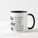 Suche nach milch untersetzer Urlaub