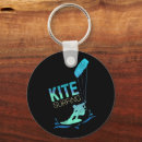 Suche nach kitesurf accessoires Surfen