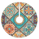 Suche nach islamischer schmuck Muster