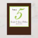 Suche nach zebrastreifen postkarten Gäste