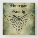 Suche nach keltische symbole wanduhren Irland