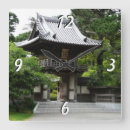 Suche nach tore wanduhren San francisco